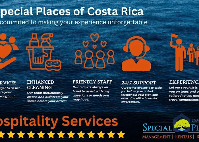 Сasa de vacaciones Spacious 3-bedroom Coastal With Shared Pool, Outdoor Living & Steps To Playa *